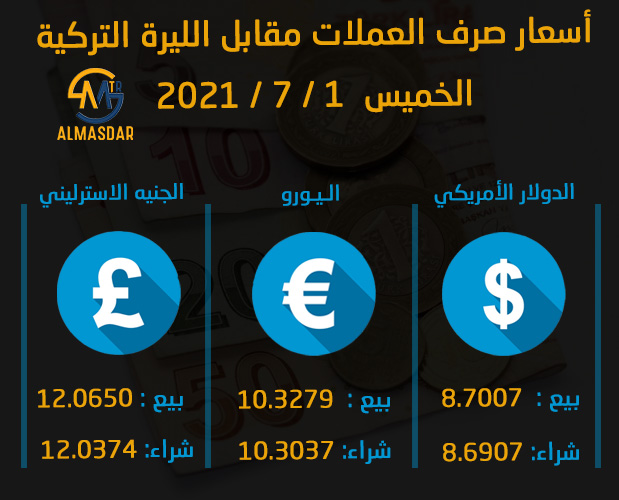 سعر صرف الليرة التركية مقابل العملات الرئيسية ليوم الخميس 1 / 7 / 2021
