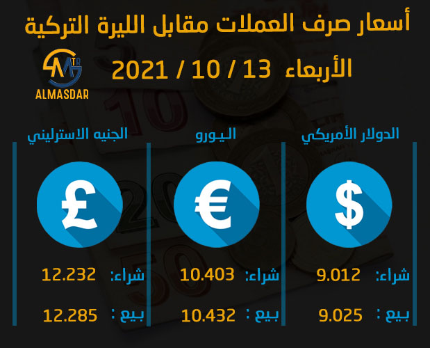 سعر صرف الليرة التركية مقابل باقي العملات ليوم الأربعاء 13-10-2021