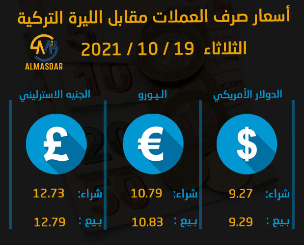 سعر صرف الليرة التركية مقابل باقي العملات ليوم الثلاثاء 19-10-2021